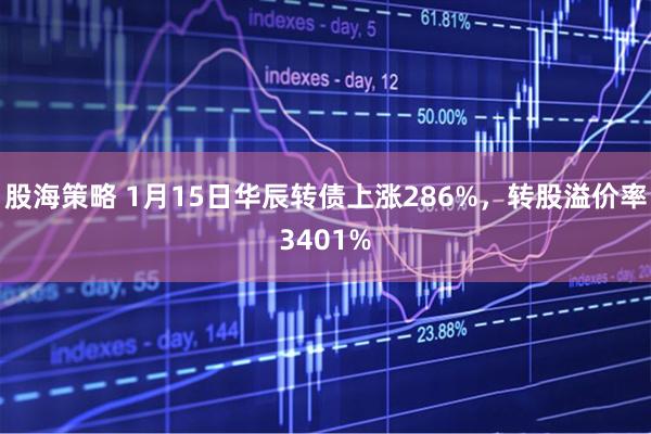 股海策略 1月15日华辰转债上涨286%，转股溢价率3401%